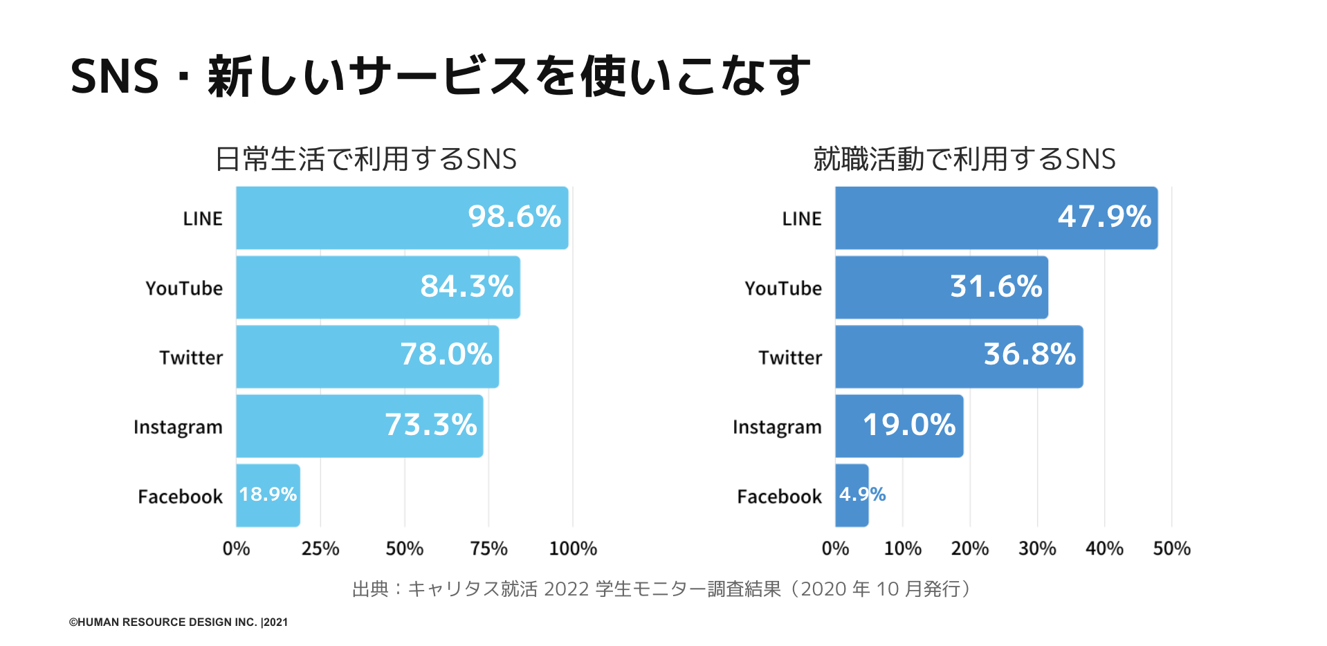 スクリーンショット_2022-04-08_0.28.25.png