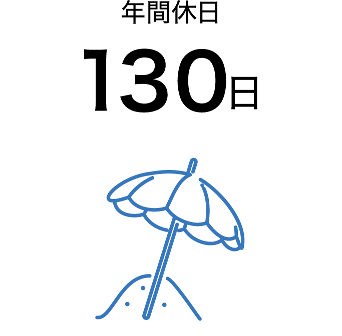 年間休日 130日