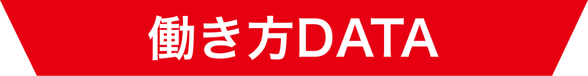 働き方DATA