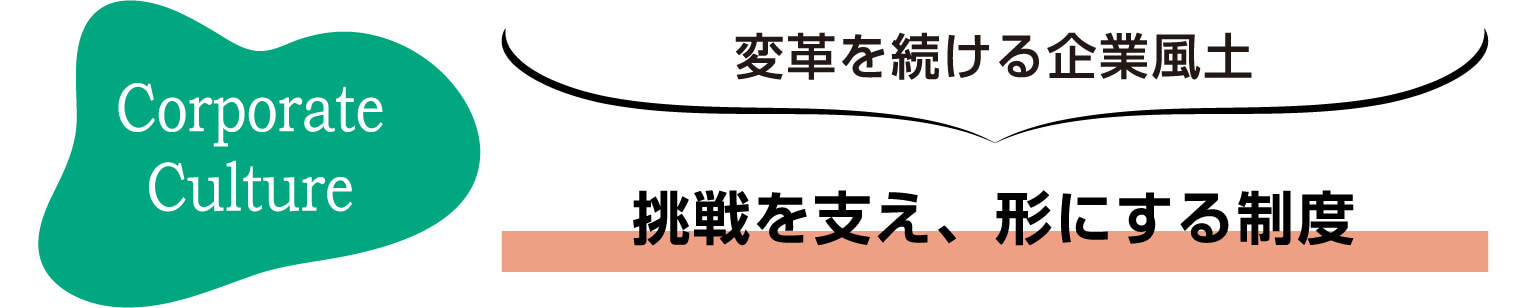 Corporate Culture 変革を続ける企業風土 挑戦を支え、形にする制度