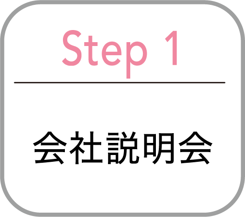 Step1 会社説明会