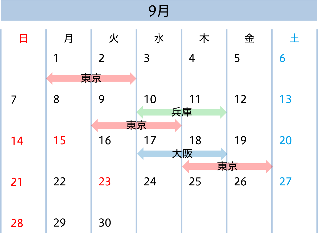 東京：9月1日、2日、9日、10日、18日、19日 兵庫：10日、11日 大阪：17日、18日