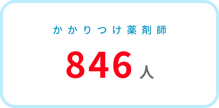 かかりつけ薬剤師　846人