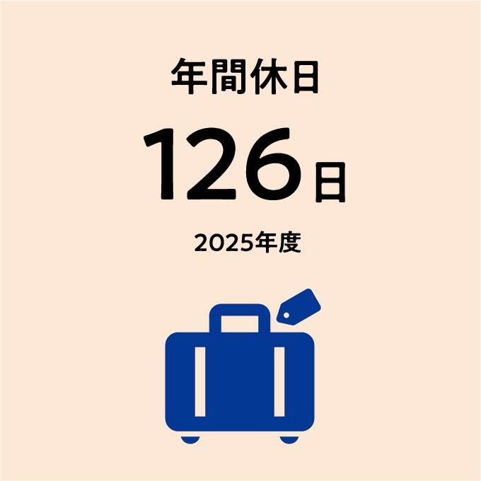 年間休日 126日 2025年度