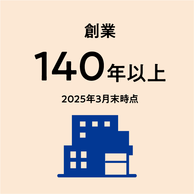 創業 140年以上 2025年3月末時点